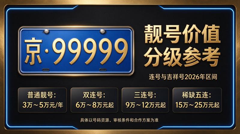 京牌租赁服务中心实景图